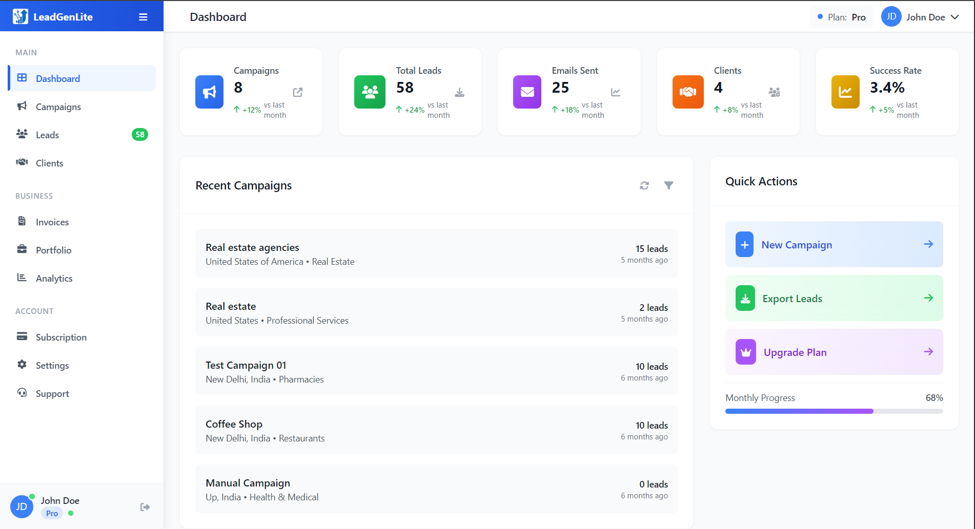 LeadGenLite Dashboard